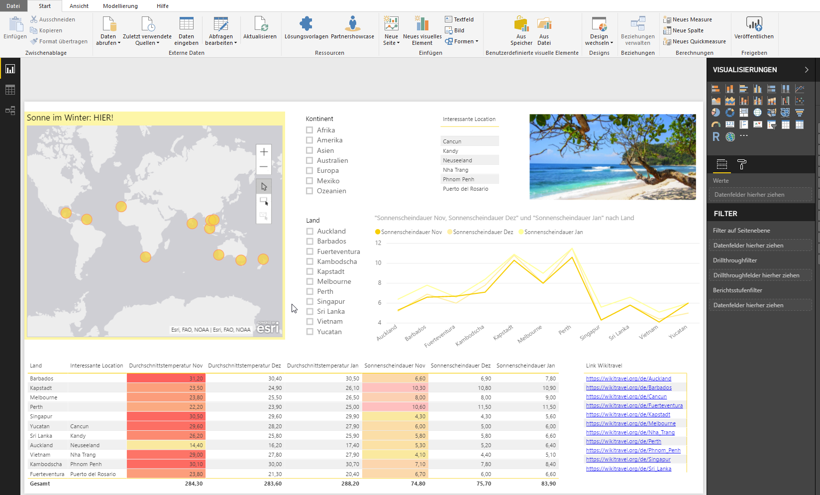 Power BI Interface